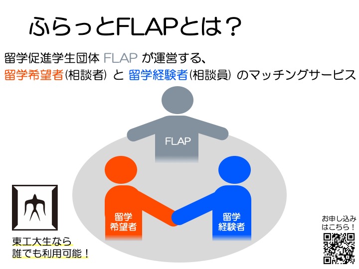 ふらっとFLAPの説明 2